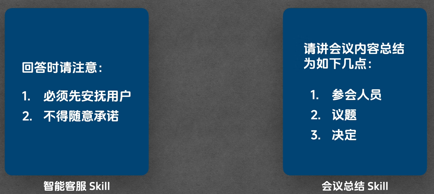 Skill通俗示例