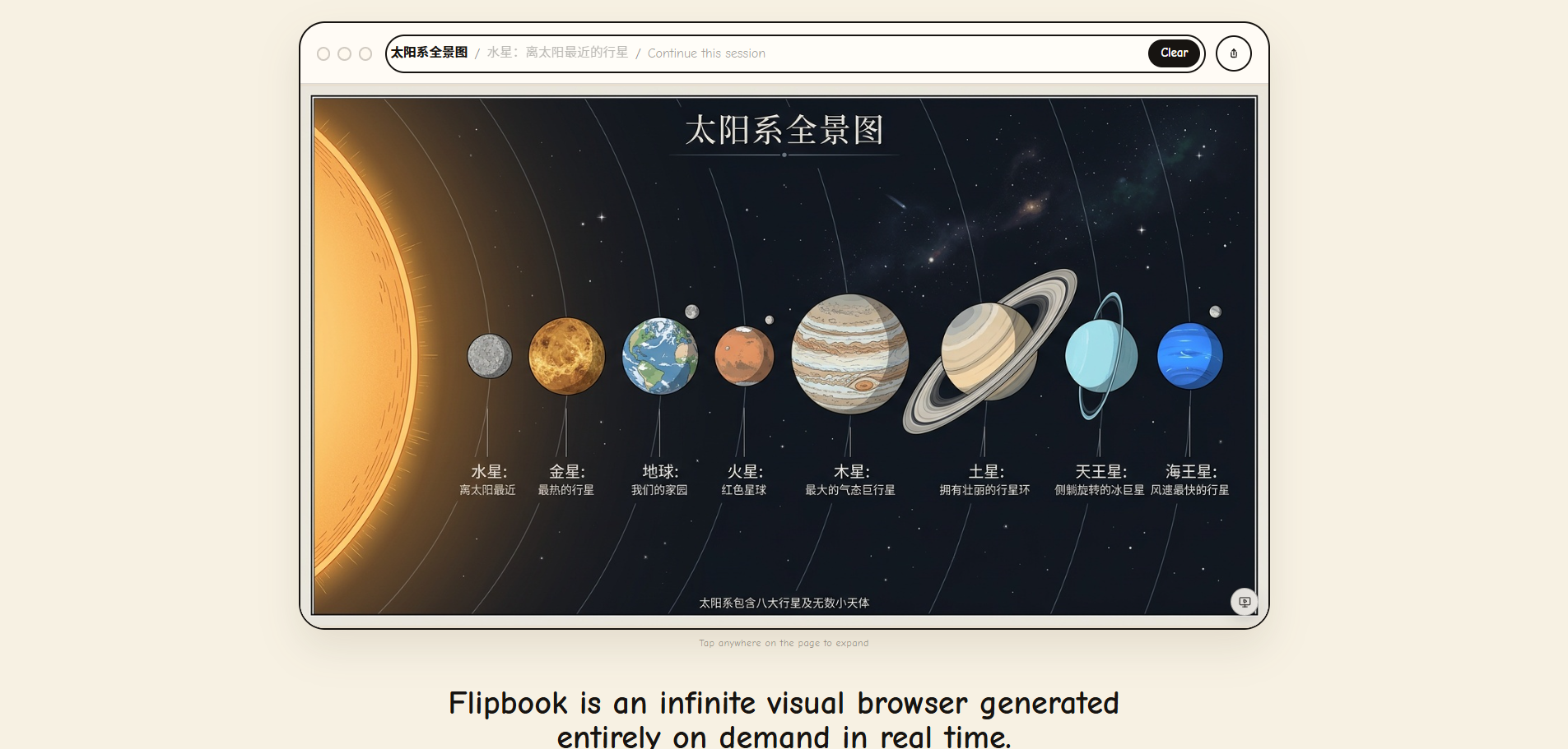 太阳系星系图