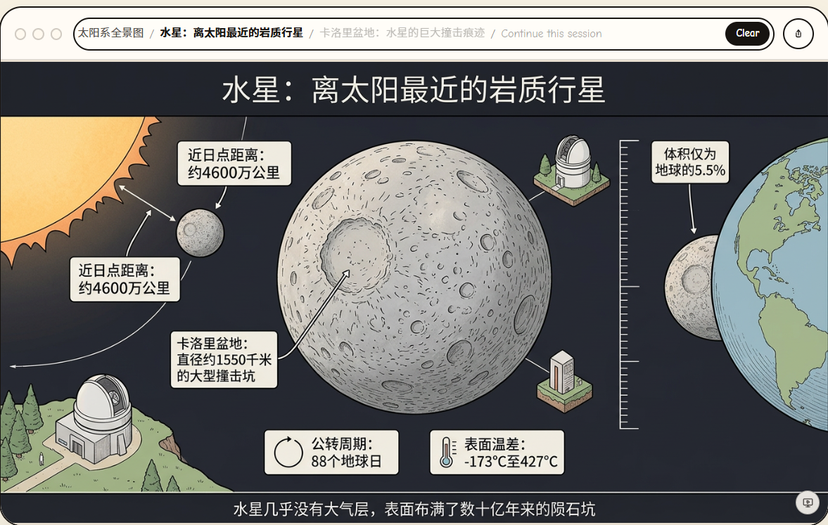 水星详情图